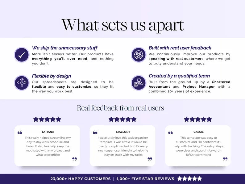 Second Brain Template Weekly Planner Daily Task Tracker Spreadsheet Routine