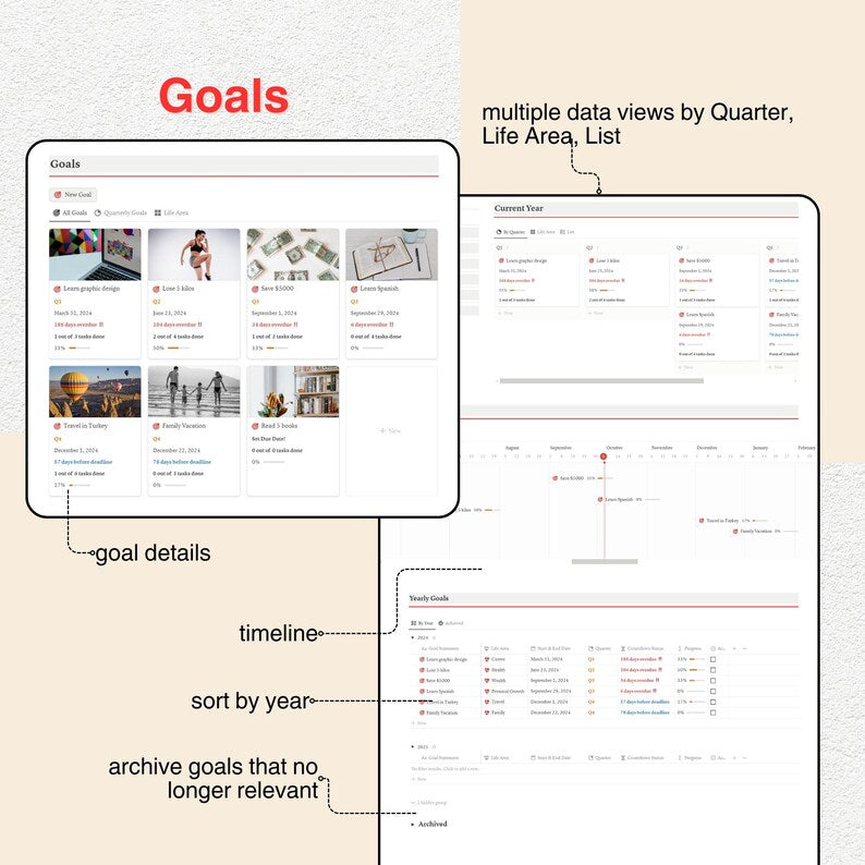 Notion Goal Planner Template 90-Day Weekly Task Manager Quarterly Goal Planning